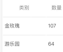 🎙千千👑紫霞殿主播照片