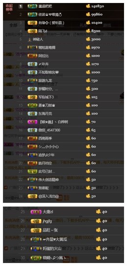 依诺♔休息主播照片