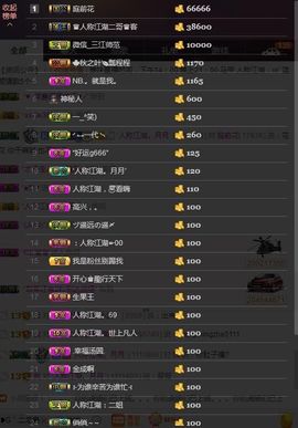 雅雅雅妹主播照片