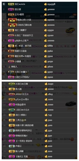 28888丶龙三主播照片