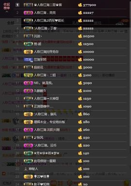雅雅雅妹主播照片