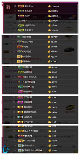 九小九，主播照片