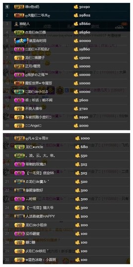 28888丶龙三主播照片