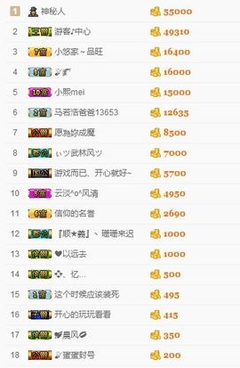 嘿……嘿主播照片