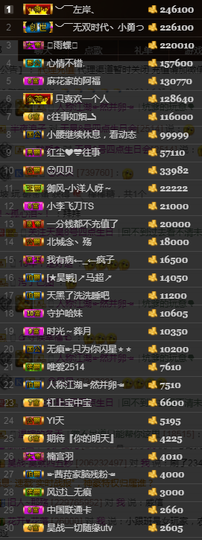 天昊2514主播照片