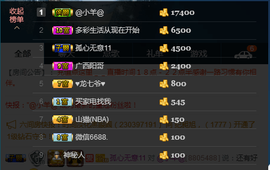 ♚123456主播照片