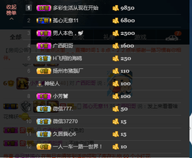 ♚123456主播照片