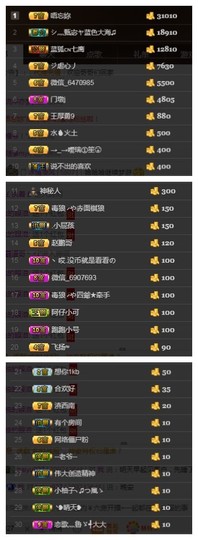 故乡111主播照片