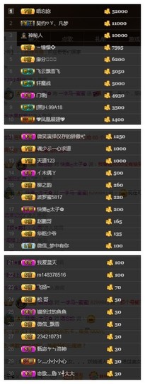 故乡111主播照片
