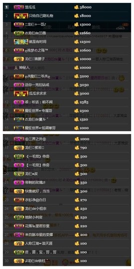 28888丶龙三主播照片