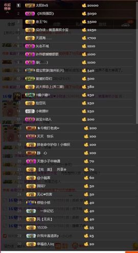大吉大利😁主播照片