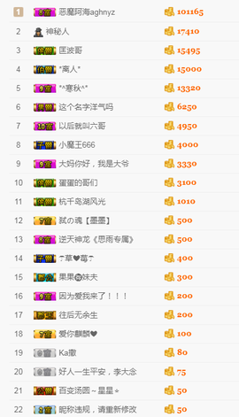 小18呀主播照片