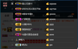 ♚123456主播照片