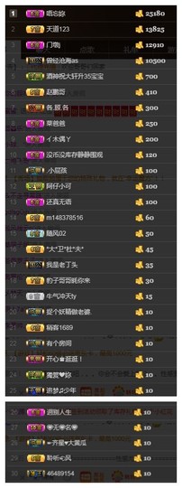 故乡111主播照片