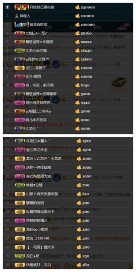 28888丶龙三主播照片
