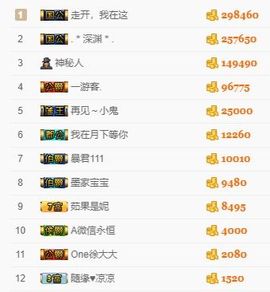 江湖再见，退主播照片