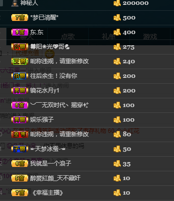 我是青青吖的主播照片