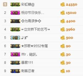 嘿……嘿主播照片