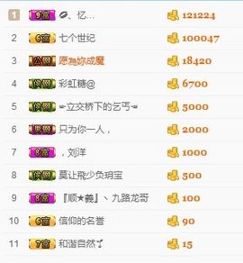 嘿……嘿主播照片