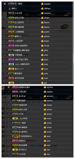 宝儿♚宝儿主播照片