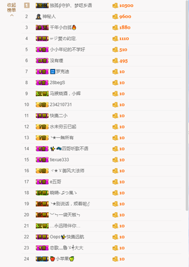 小魔鬼中的天使主播照片