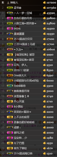 天昊2514主播照片