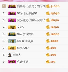 丫头随缘直播主播照片