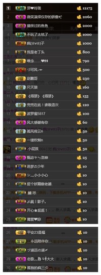 故乡111主播照片