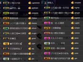 🍒大圆肉肉哒主播照片