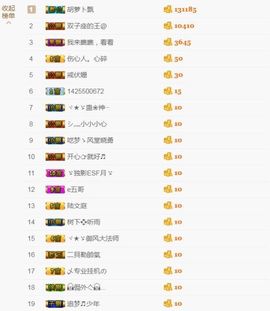 奶兔小姐主播照片