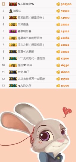 笑笑（爱是回忆美好）主播照片