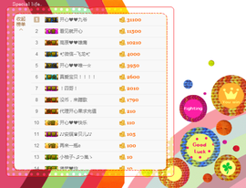 开心❤️❤️果主播照片