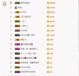 小魔鬼中的天使主播照片