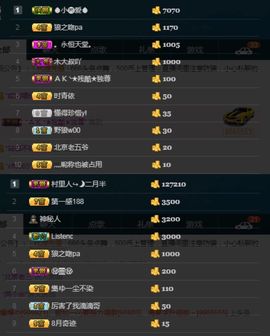 偌璃啊！主播照片