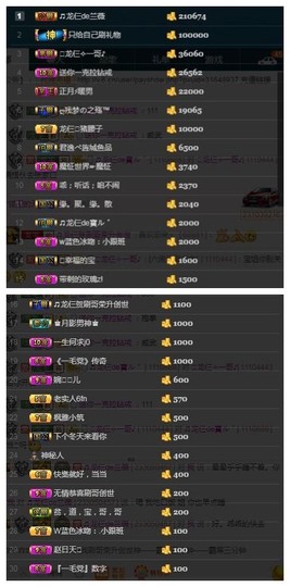 28888丶龙三主播照片