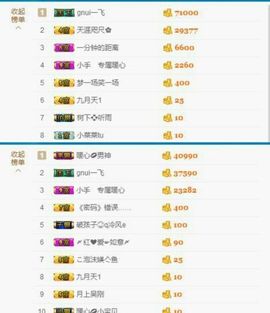暖心今晚直播主播照片