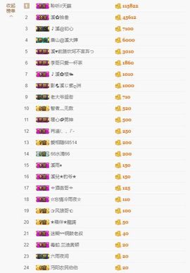 🎵小邓丽君🌺溪儿主播照片