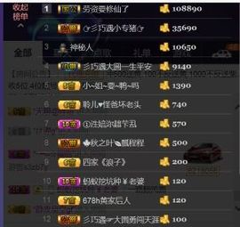 🍒大圆肉肉哒主播照片