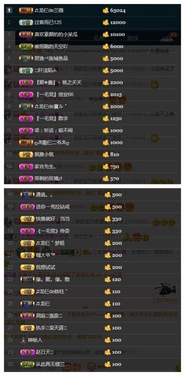 28888丶龙三主播照片