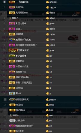 偌璃啊！主播照片