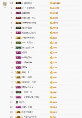 🎵小邓丽君🌺溪儿主播照片
