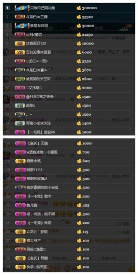 28888丶龙三主播照片