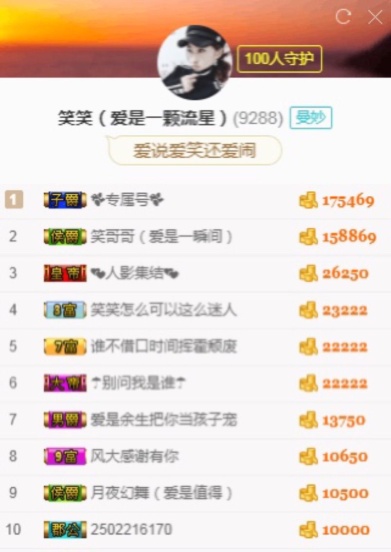 笑笑（爱是回忆美好）的主播照片