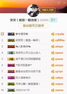 笑笑（爱是回忆美好）主播照片