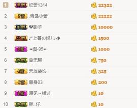 DH.小狐狸主播照片