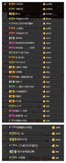 故乡111主播照片