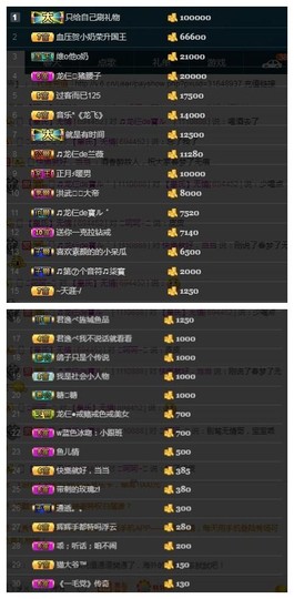 28888丶龙三主播照片