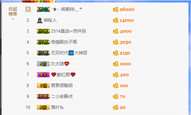 小魔鬼中的天使主播照片