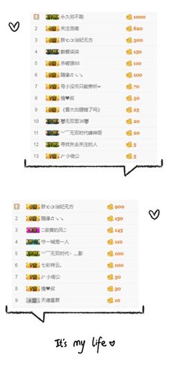 鱼丸❤停播主播照片