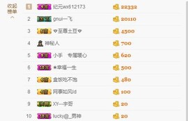 暖心今晚直播主播照片